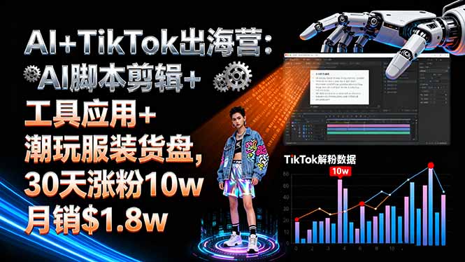 AI+TikTok出海营:AI脚本剪辑+工具应用+潮玩服装货盘,30天涨粉10w月销$1.8w-问小徐资源库