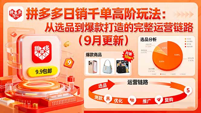 拼多多日销千单高阶玩法：从选品到爆款打造的完整运营链路(9月更新-问小徐资源库