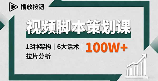 视频脚本策划课，13种架构、6大话术、拉片分析，单条播放百万+-问小徐资源库
