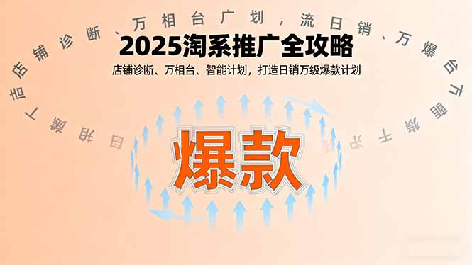 2025淘系推广全攻略，店铺诊断、万相台、智能计划，打造日销万级爆款计划-问小徐资源库