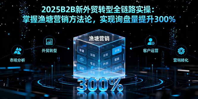 2025B2B新外贸转型全链路实操：掌握渔塘营销方法论，实现询盘量提升300%-问小徐资源库