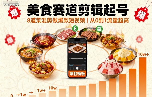 美食赛道剪辑起号，8道菜混剪做爆款短视频，从0到1，流量超高-问小徐资源库