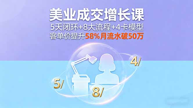 美业成交增长课，5天闭环+8大流程+4卡模型，客单价提升58%月流水破50万-问小徐资源库