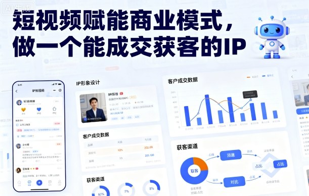 短视频赋能商业模式，做一个能成交获客的IP-问小徐资源库