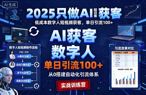 2025只做AI获客，AI超级获客实训营，低成本数字人短视频获客，单日引流100+-问小徐资源库