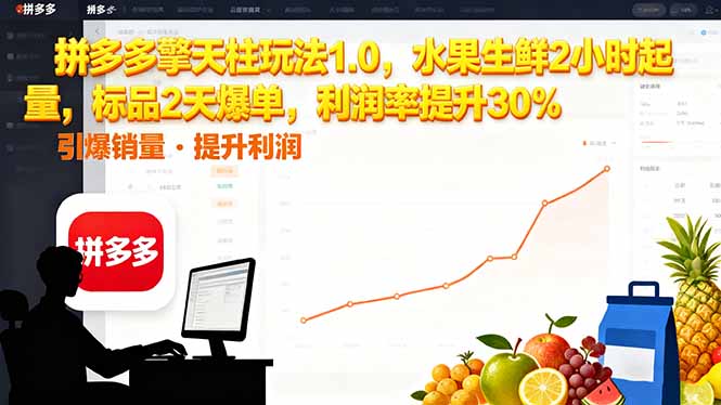 拼多多 擎天柱玩法1.0，水果生鲜2小时起量，标品2天爆单，利润率提升30%-问小徐资源库