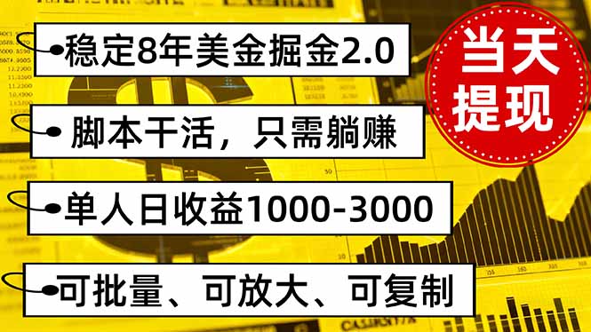 稳定8年美金掘金2.0脚本干活，只需躺赚。单人日收益1000-3000可批量、...-问小徐资源库