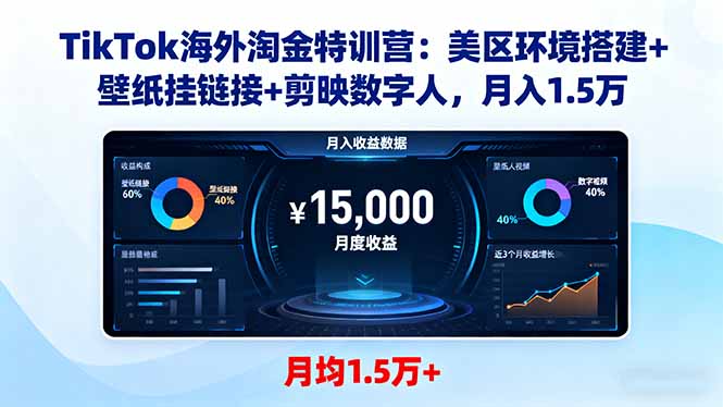 TikTok海外淘金特训营：美区环境搭建+壁纸挂链接+剪映数字人，月入1.5万-问小徐资源库
