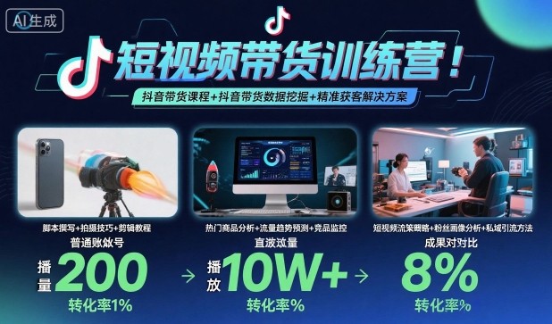 短视频带货训练营，抖音带货课程+抖音带货数据挖掘+精准获客解决方案-问小徐资源库