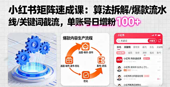 小红书矩阵起号速成课：算法拆解/爆款流水线/关键词截流 单账号日增粉100+-问小徐资源库