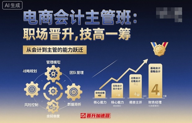电商会计主管班，职场晋升，技高一筹-问小徐资源库