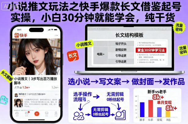 小说推文玩法之快手爆款长文借鉴起号实操，小白30分钟就能学会，纯干货-问小徐资源库