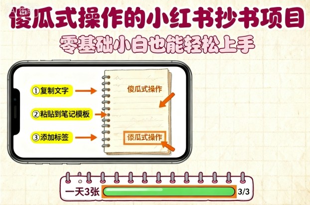傻瓜式操作的小红书抄书项目，会复制粘贴就行，零基础小白也能一天3张-问小徐资源库