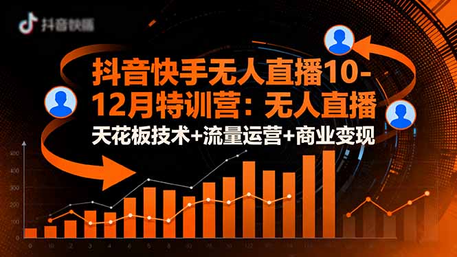 抖音快手无人直播10-12月特训营：无人直播天花板技术+流量运营+商业变现-问小徐资源库