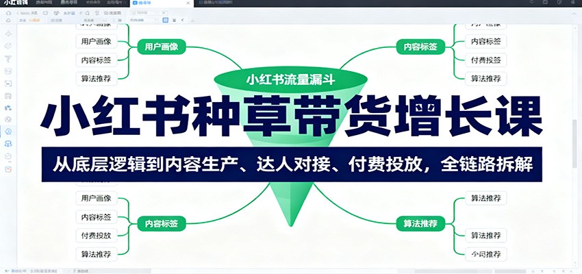 小红书种草带货增长课：从底层逻辑到内容生产、达人对接、付费投放，全链路拆解-问小徐资源库
