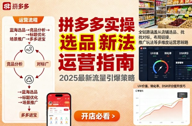 王校长9月12拼多多实操新玩法，全链路涵盖从店铺选品、找对标，布局链接，推广玩法等多维度运营思路(更新)-问小徐资源库