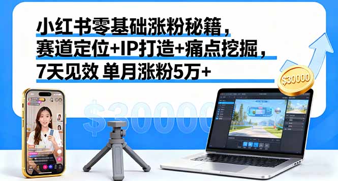 小红书零基础涨粉秘籍，赛道定位+IP打造+痛点挖掘，7天见效 单月涨粉5万+-问小徐资源库