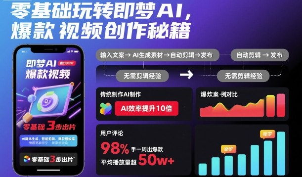 零基础玩转即梦AI，爆款视频创作秘籍-问小徐资源库