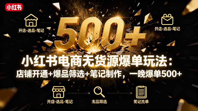 小红书电商无货源爆单玩法：店铺开通+爆品筛选+笔记制作，一晚爆单500+-问小徐资源库