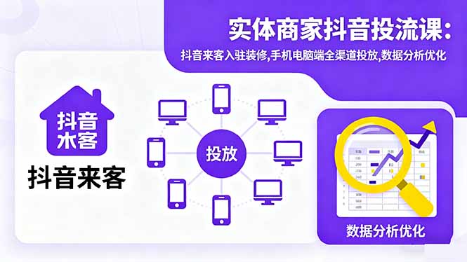 实体商家抖音投流课:抖音来客入驻装修,手机电脑端全渠道投放,数据分析优化-问小徐资源库