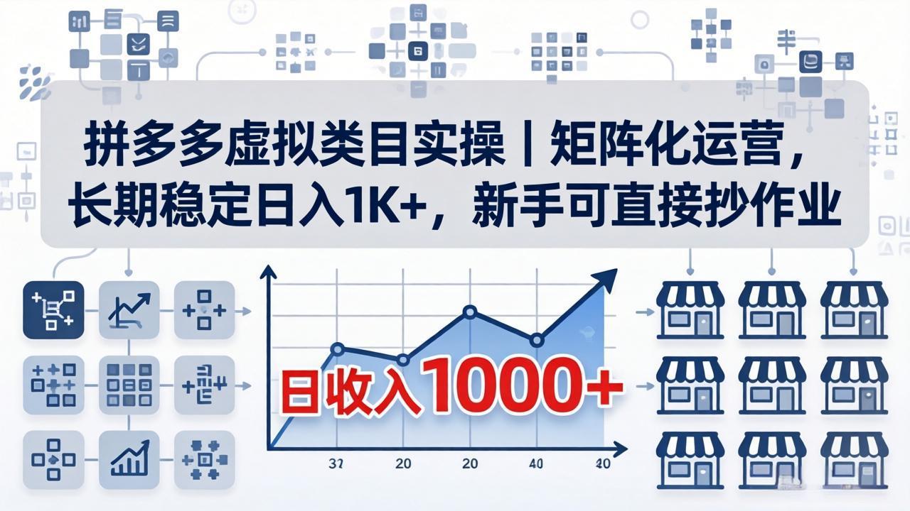 拼多多虚拟类目实操｜矩阵化运营，长期稳定日入 1K+，新手可直接抄作业-问小徐资源库