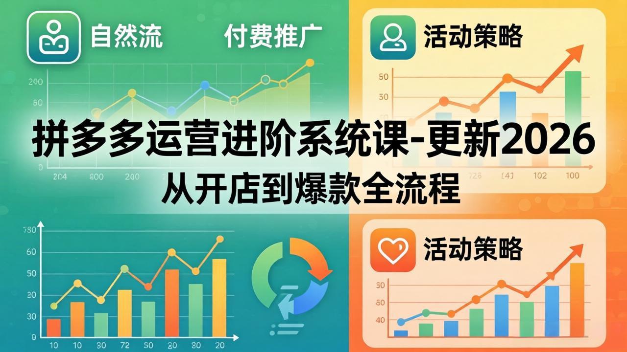 拼多多运营进阶系统课-更新2026：从开店到爆款全流程，自然流+付费推广+活动策略-问小徐资源库