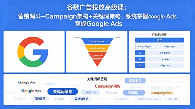 谷歌广告投放高级课：营销漏斗+Campaign架构+关键词策略，系统掌握Google Ads-问小徐资源库