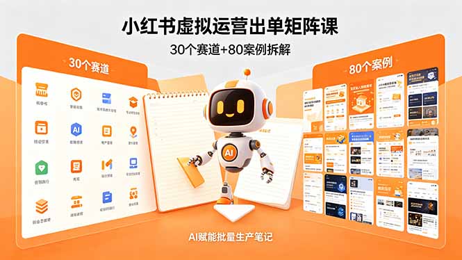小红书虚拟运营出单矩阵课：30个赛道+80案例拆解，AI赋能批量生产笔记-问小徐资源库