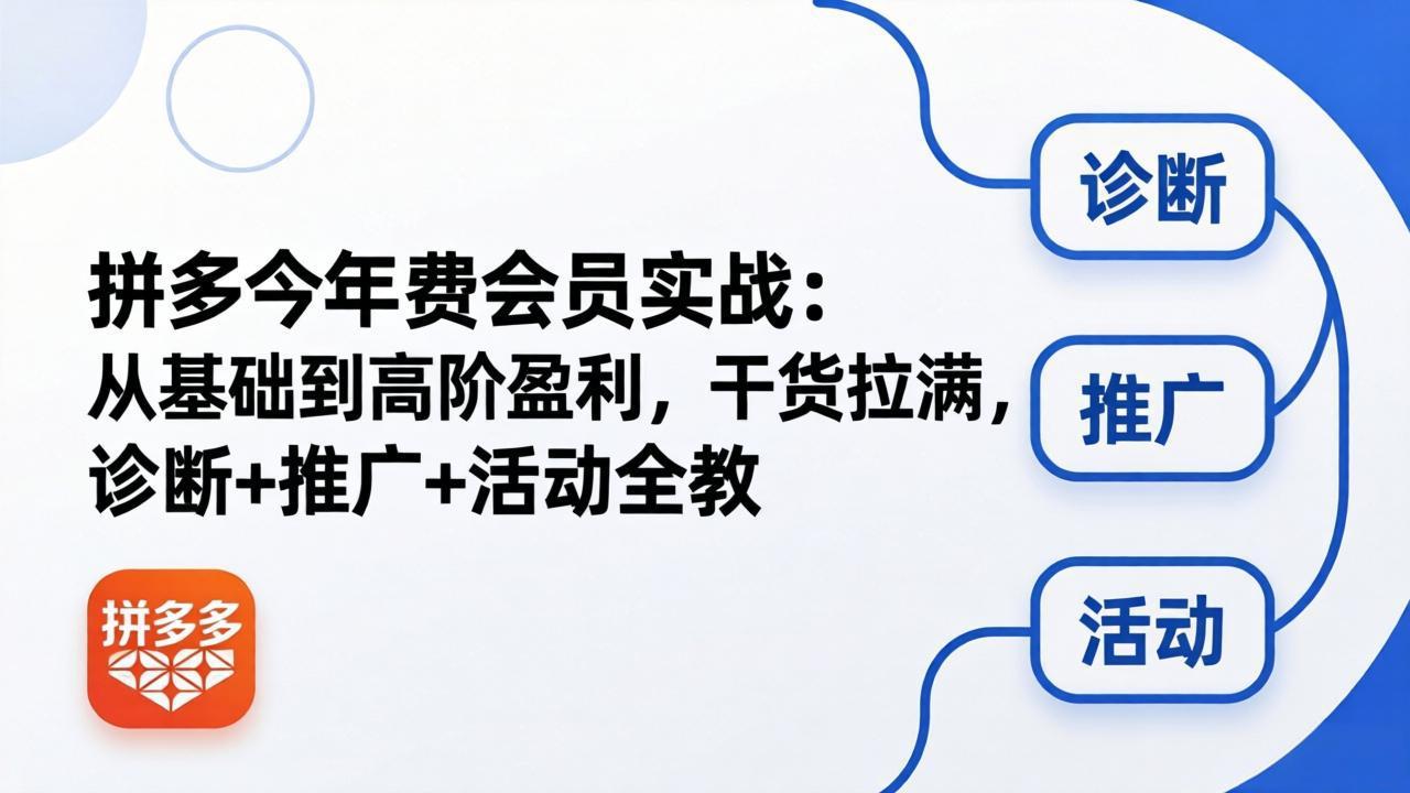 拼多多年费会员实战(更新26年5月5-问小徐资源库