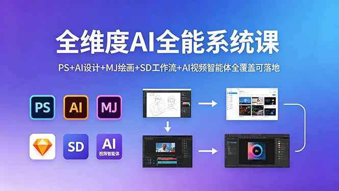 全维度AI全能系统课，PS+AI设计+MJ绘画+SD工作流+AI视频智能体全覆盖可落地-问小徐资源库