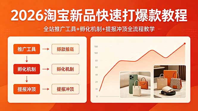 2026淘宝新品快速打爆款教程，全站推广工具+孵化机制+提报冲顶全流程教学-问小徐资源库