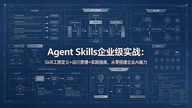 Agent Skills企业级实战：Skill工程定义+运行原理+实践指南，从零搭建企业AI能力-问小徐资源库