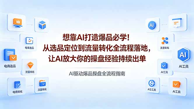 想靠AI打造爆品必学！从选品定位到流量转化全流程落地，让AI放大你的操盘经验持续出单-问小徐资源库