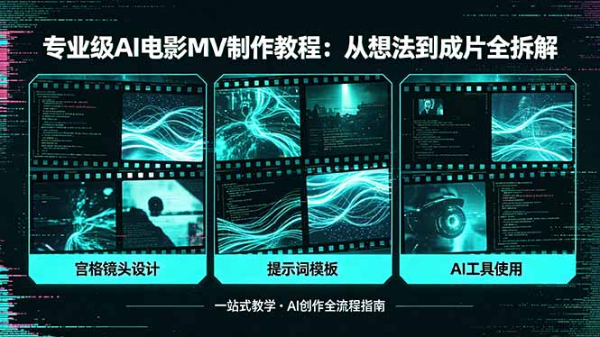 专业级AI电影MV制作教程，从想法到成片全拆解，宫格镜头+提示词模板+AI工具一站式教学-问小徐资源库