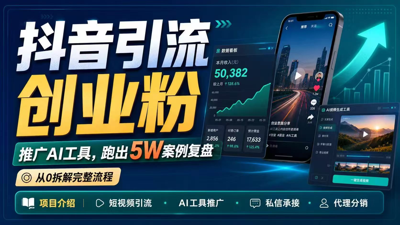 抖音引流创业粉推广AI工具，一个月跑出5W案例复盘，从0拆解完整流程-问小徐资源库