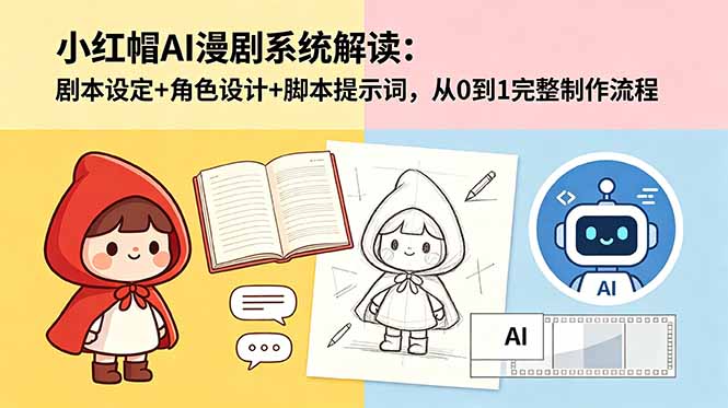 小红帽AI漫剧系统解读：剧本设定+角色设计+脚本提示词，从0到1完整制作流程-问小徐资源库