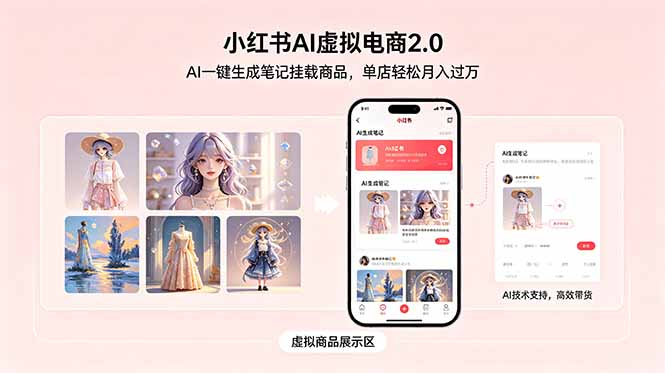 小红书AI虚拟电商2.0，AI一键生成笔记挂载商品，单店轻松月入过万-问小徐资源库