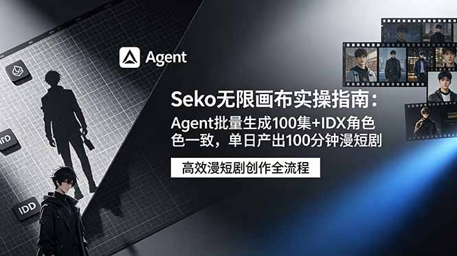 Seko无限画布实操指南：Agent批量生成100集+IDX角色一致，单日产出100分钟漫短剧-问小徐资源库