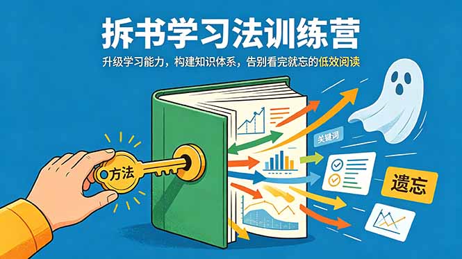 拆书学习法训练营，升级学习能力，构建知识体系，，告别看完就忘的低效阅读-问小徐资源库