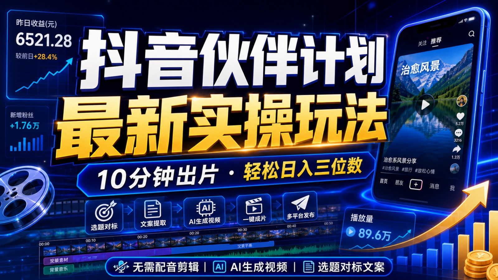 抖音伙伴计划最新暴利玩法，不用找素材和剪辑，10分钟出一条原创视频，轻松日入三位数-问小徐资源库