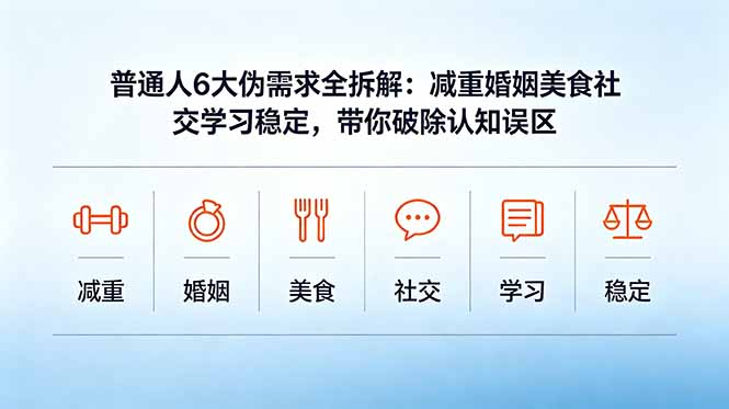 付费文章：普通人6大伪需求全拆解：减重婚姻美食社交学习稳定，带你破除认知误区-问小徐资源库