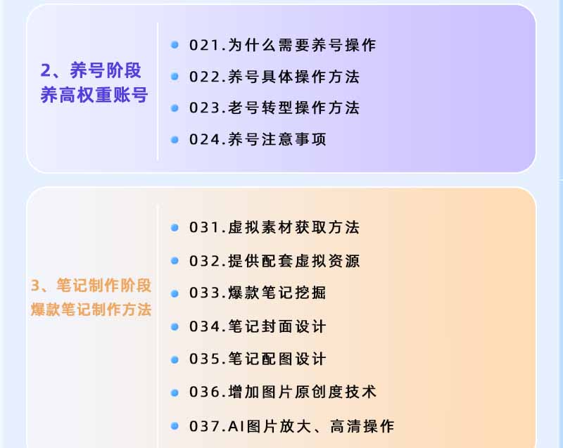 图片[2]-小红书虚拟项目特训班9.0，全面拥抱AI，批量产出原创PPT货源，单品/单店纯利润几万到几十W-问小徐资源库