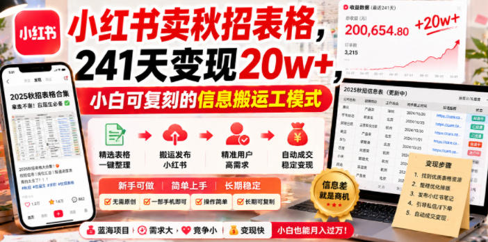 小红书卖秋招表格，241天变现20w+，小白可复刻的信息搬运工模式-问小徐资源库