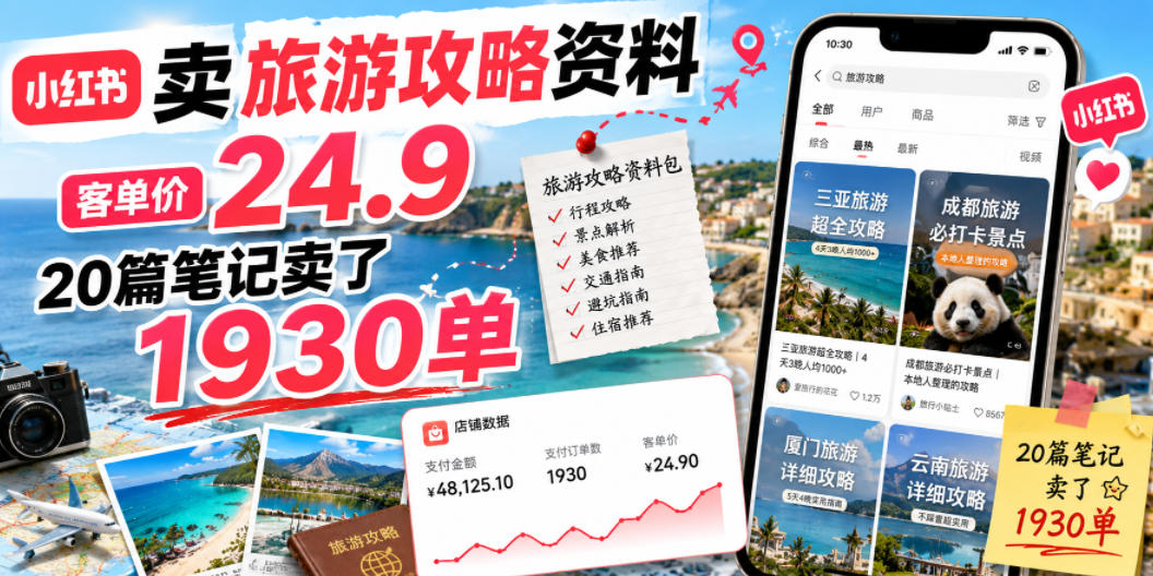 小红书卖旅游攻略资料，客单价24.9，20篇笔记卖了1930单！-问小徐资源库