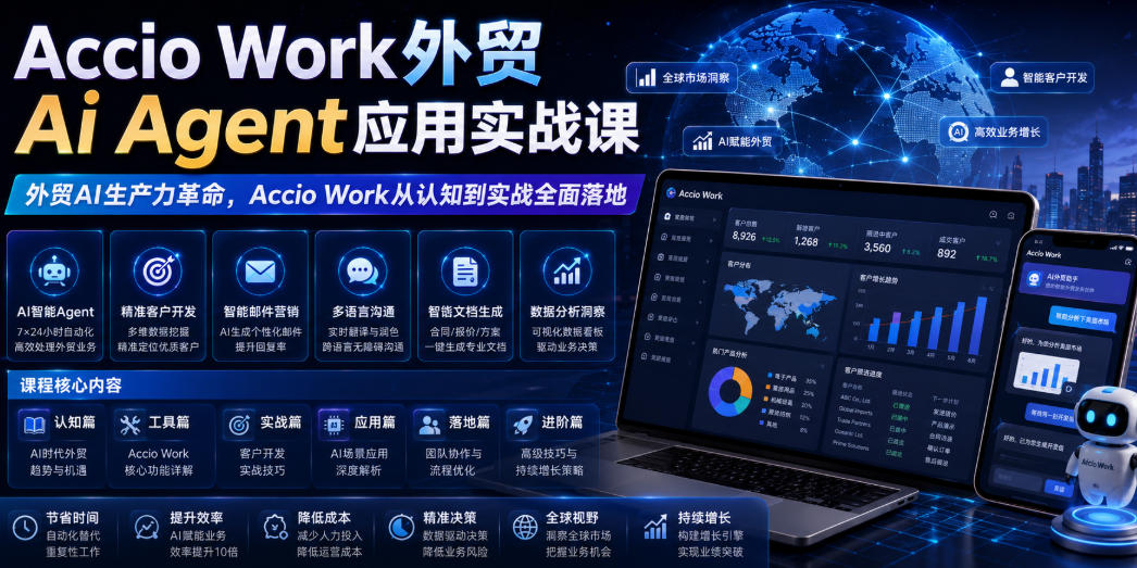 Accio Work外贸Ai Agent应用实战课，外贸AI生产力革命，Accio Work从认知到实战全面落地-问小徐资源库