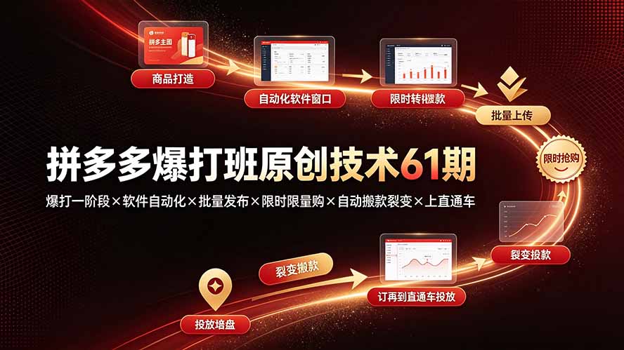 拼多多爆打班原创技术61期:爆打一阶段×软件自动化×批量发布×限时限量购×自动搬款裂变×上直通车-问小徐资源库