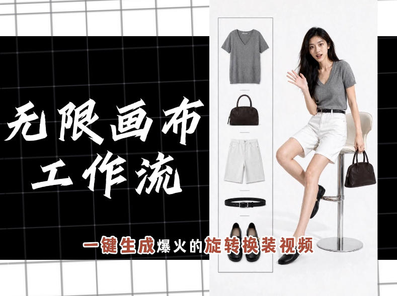 无限画布工作流，一键制作爆火的旋转换装视频，操作简单，零基础也能学会-问小徐资源库