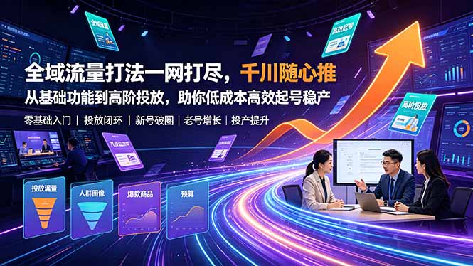 全域流量打法一网打尽,千川随心推从基础功能到高阶投放,助你低成本高效起号稳产-问小徐资源库