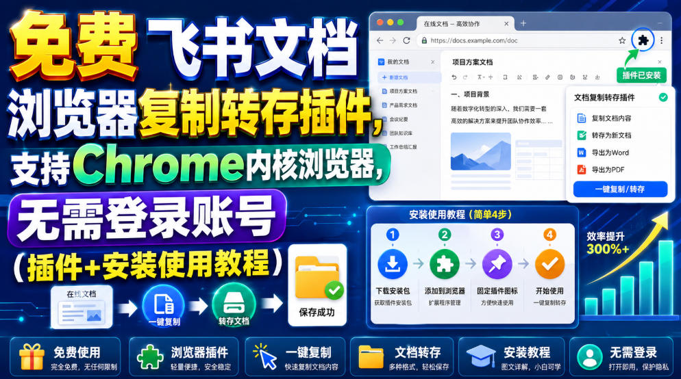 免费飞书文档浏览器复制转存插件，支持Chrome内核浏览器，无需登录账号(插件+安装使用教程)-问小徐资源库