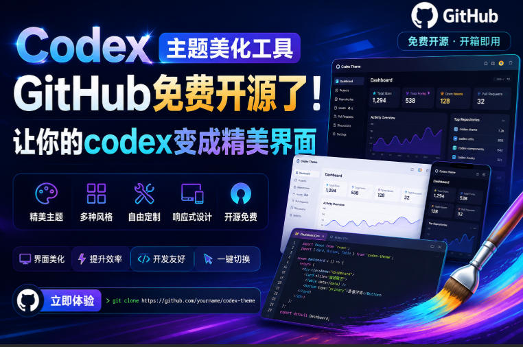 Codex主题美化工具,GitHub免费开源了!让你的codex变成精美界面-问小徐资源库